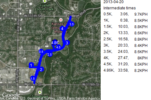 Map of April 20, 2013 run