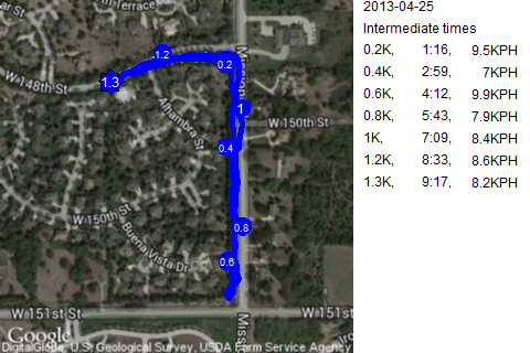 Map of April 25, 2013 run