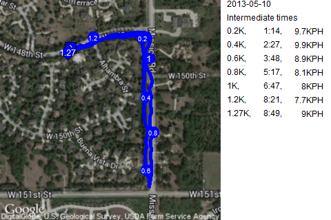 Map of May 10, 2013 run