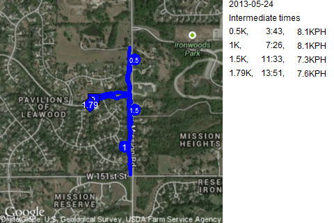 Map of May 24, 2013 run