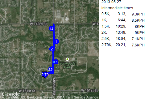 Map of May 27, 2013 run