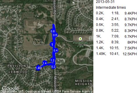 Map of May 31, 2013 run