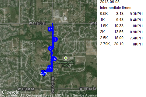 Map of June 8, 2013 run