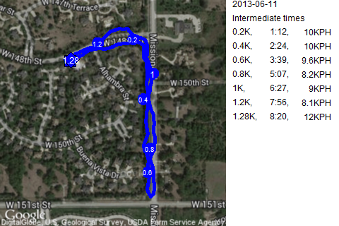 Map of June 11, 2013 run