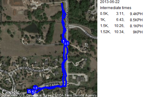 Map of June 22, 2013 run