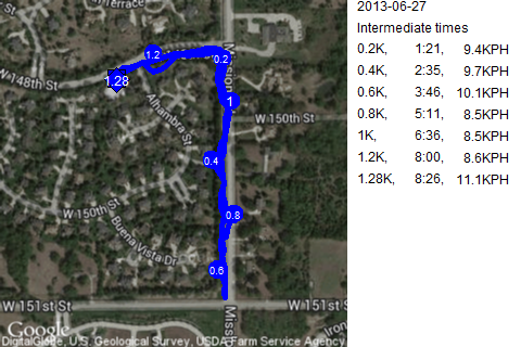 Map of June 27, 2013 run