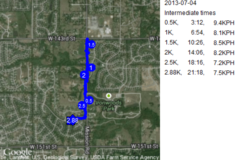 Map of July 4, 2013 run