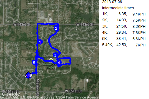 Map of July 6, 2013 run