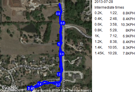 Map of July 28, 2013 run