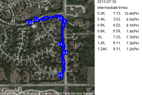 Map of July 30, 2013 run