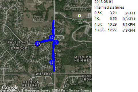 Map of August 1, 2013 run