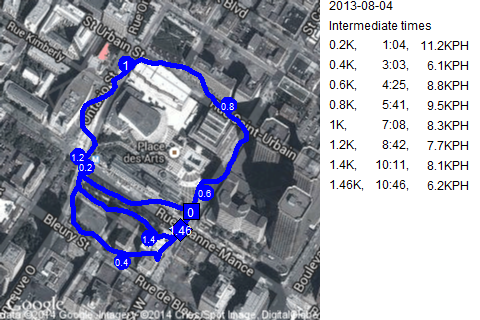 Map of August 4, 2013 run