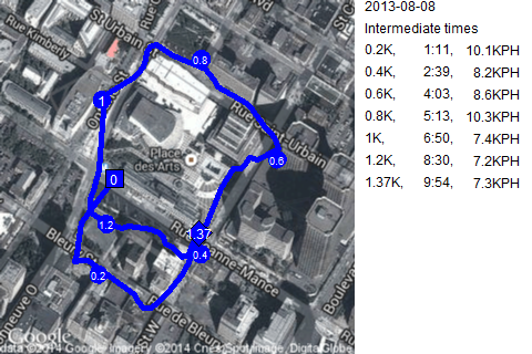 Map of August 8, 2013 run