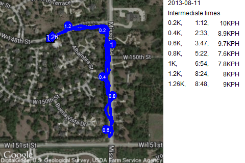 Map of August 11, 2013 run