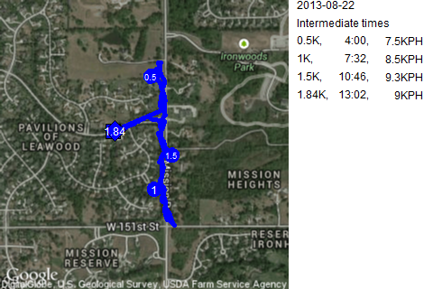 Map of August 22, 2013 run