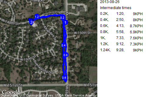 Map of August 26, 2013 run