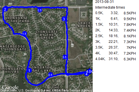 Map of August 31, 2013 run