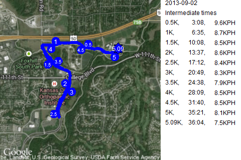 Map of September 2, 2013 run