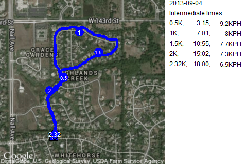 Map of September 4, 2013 run