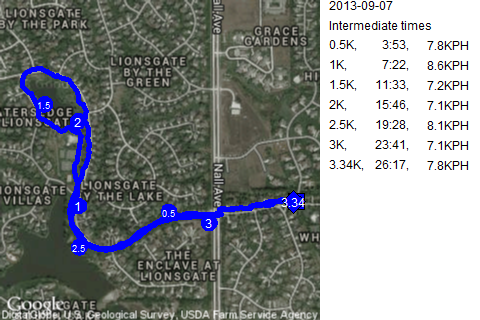 Map of September 7, 2013 run