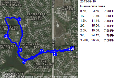 Map of September 10, 2013 run