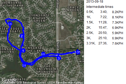 Map of September 18, 2013 run