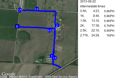 Map of September 22, 2013 run