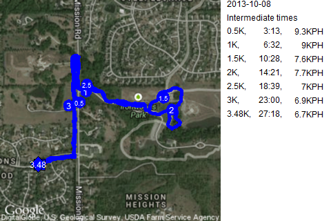 Map of October 8, 2013 run