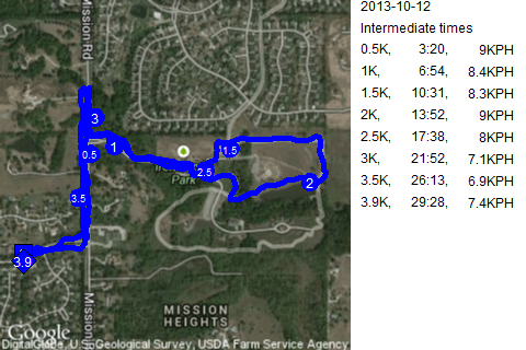 Map of October 12, 2013 run