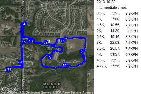 Map of October 22, 2013 run