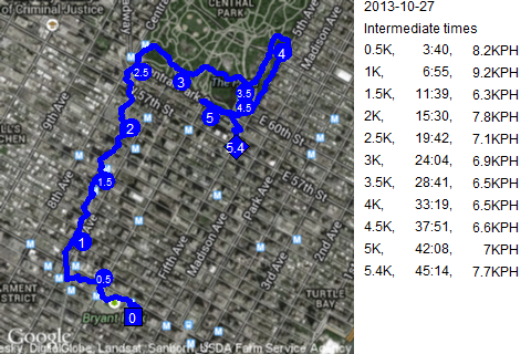 Map of October 27, 2013 run