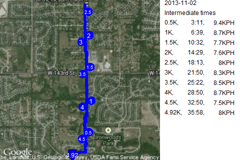 Map of November 2, 2013 run