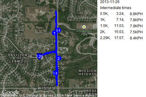 Map of November 26, 2013 run