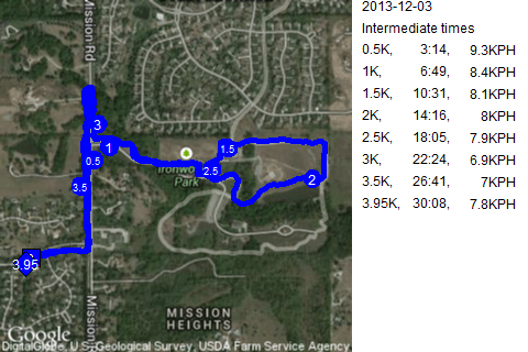 Map of December 3, 2013 run