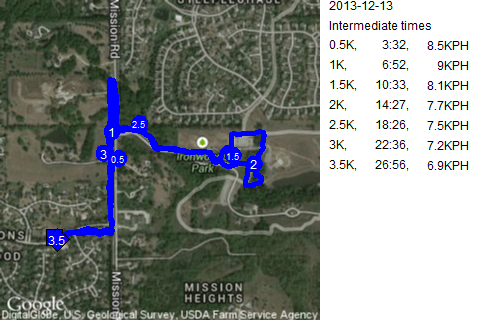 Map of December 13, 2013 run