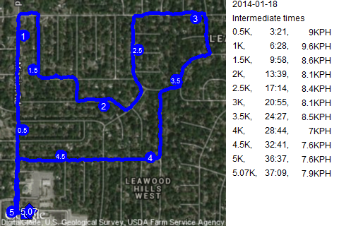 Map of January 18, 2014 run