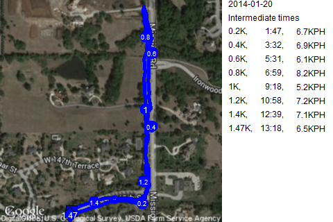 Map of January 20, 2014 run