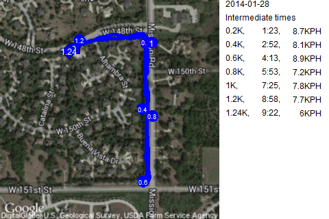 Map of January 28, 2014 run