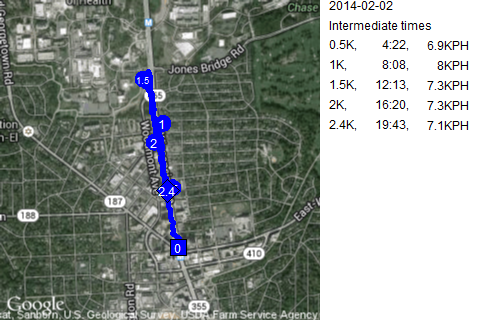 Map of February 2, 2014 run