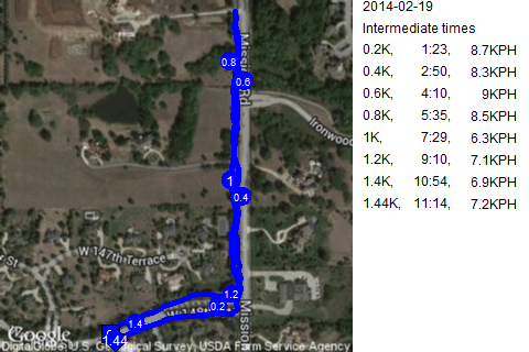 Map of February 19, 2014 run