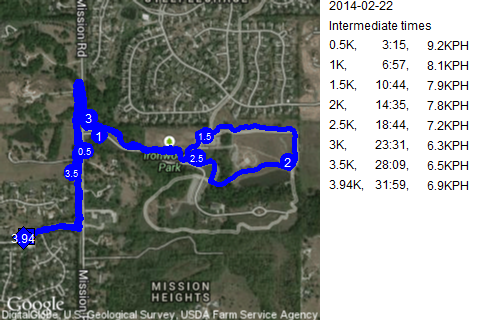 Map of February 22, 2014 run