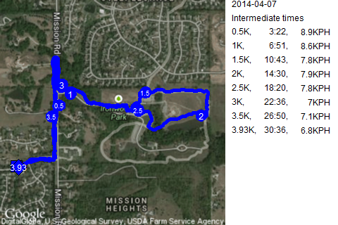 Map of April 7, 2014 run