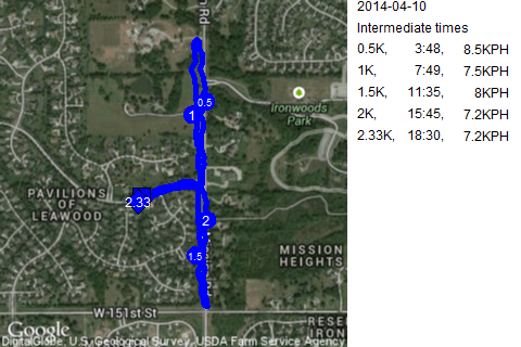 Map of April 10, 2014 run