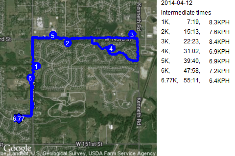 Map of April 12, 2014 run