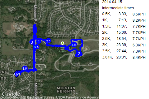 Map of April 15, 2014 run