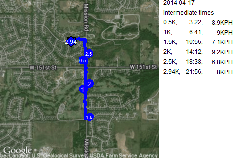 Map of April 17, 2014 run