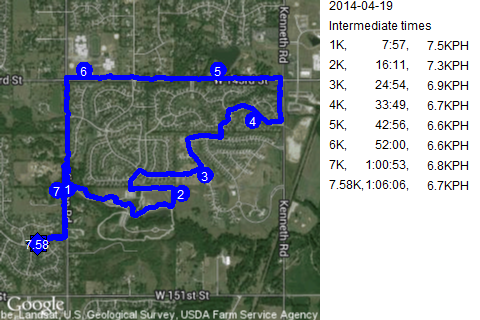 Map of April 19, 2014 run