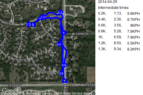 Map of April 29, 2014 run