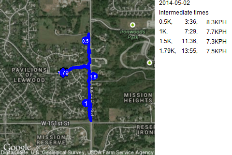 Map of May 2, 2014 run