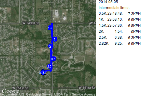 Map of May 5, 2014 run